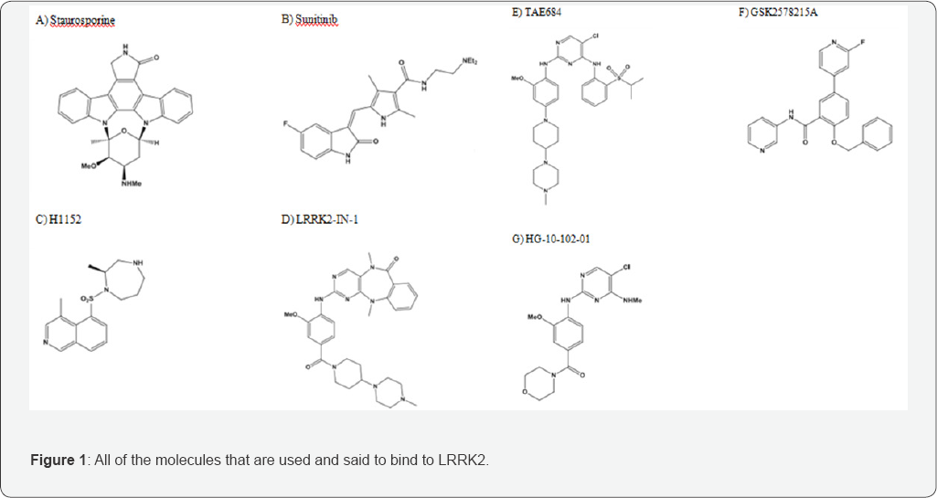 Click here to view Large Figure 1