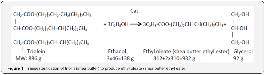 Click here to view Large Figure 1