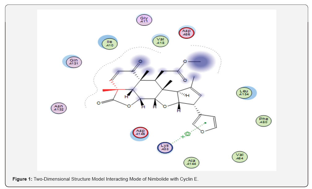 Click here to view Large Figure 1
