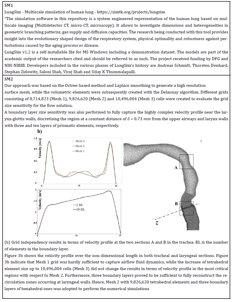 Click here to view Large Figure 11 Organic & Medicinal Chemistry International Journal