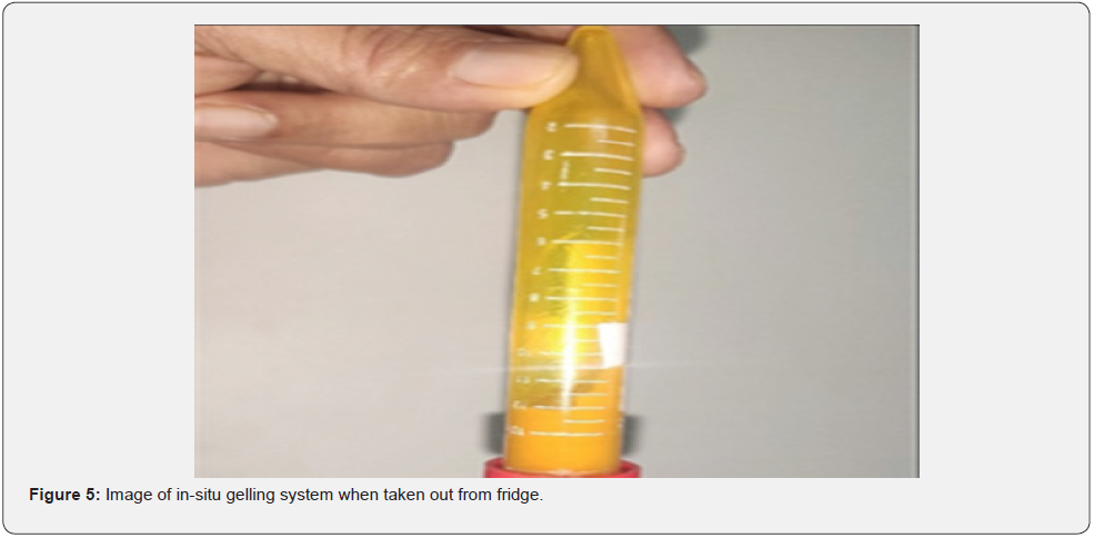 Click here to view Large Figure 5