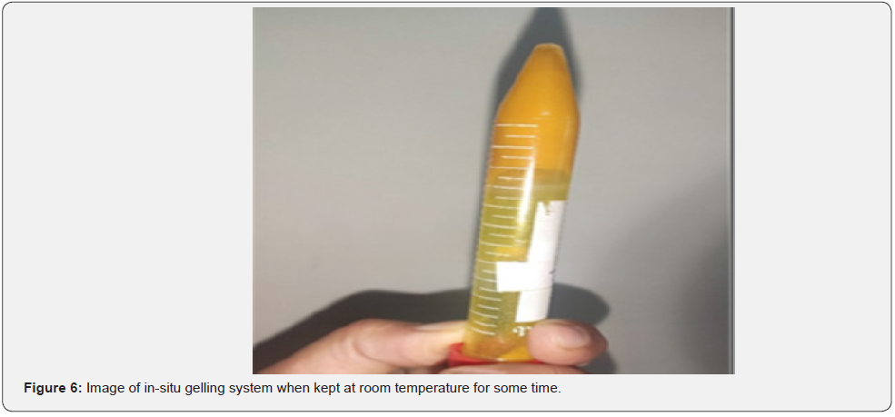 Click here to view Large Figure 6