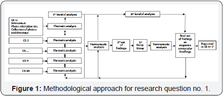 Click here to view Large Image 1