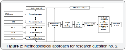 Click here to view Large Image 2