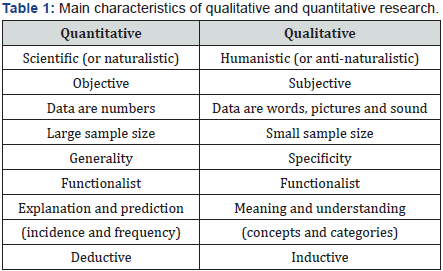 Click here to view Large Table 1