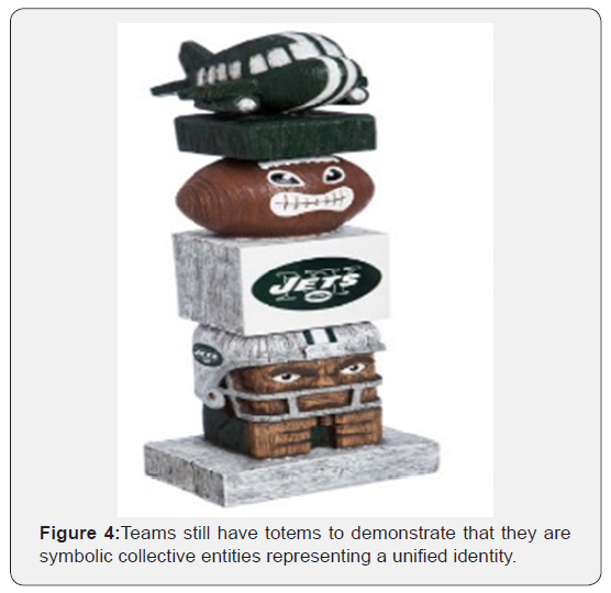 Click here to view Large Figure 4