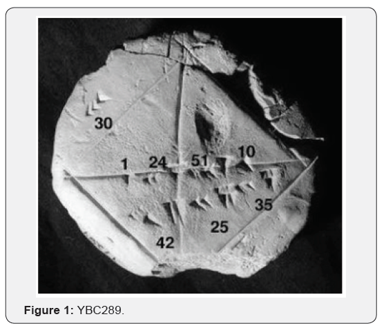 Click here to view Large Figure 1