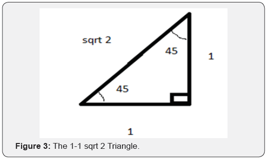 Click here to view Large Figure 3