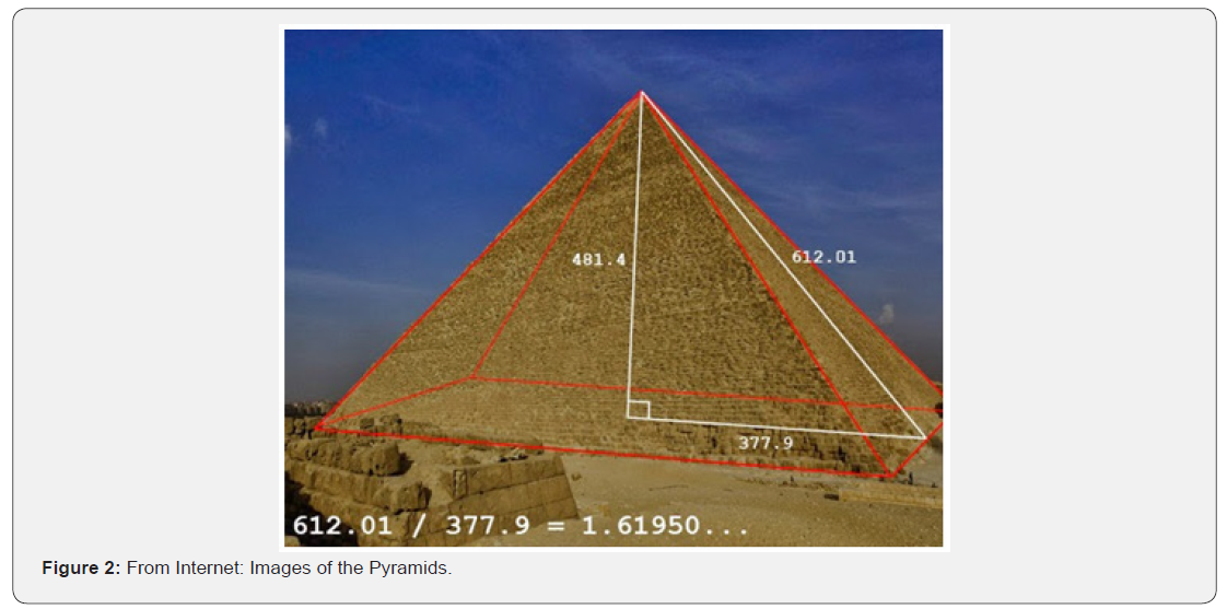 Click here to view Large Figure 2