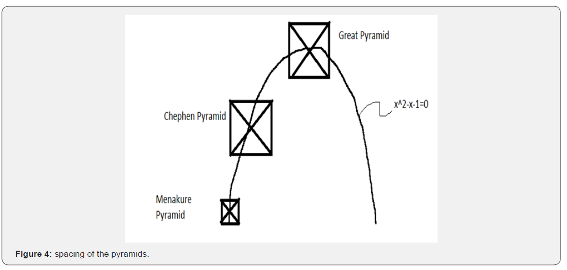 Click here to view Large Figure 4