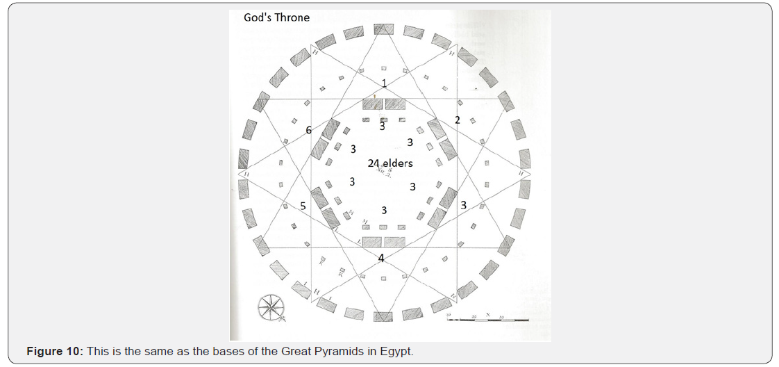 Click here to view Large Figure 10