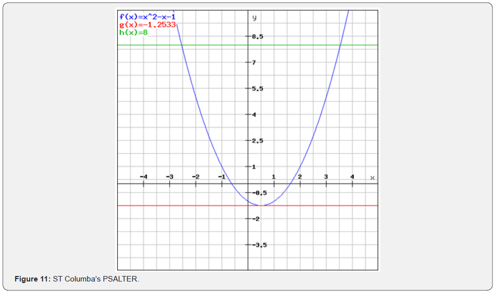 Click here to view Large Figure 11