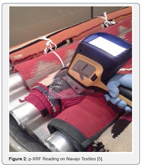 Click here to view Large Figure 2