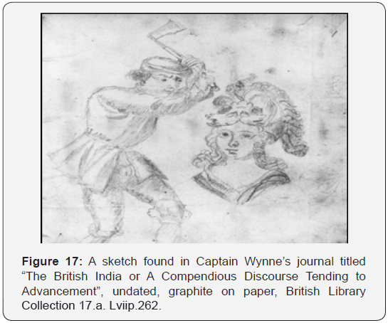 Click here to view Large Figure 17