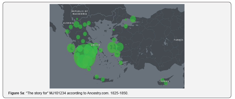 Click here to view Large Figure 5a