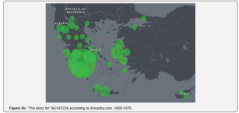 Click here to view Large Figure 5b