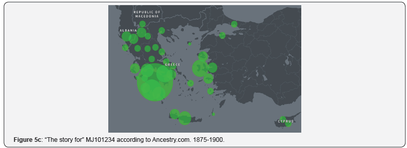 Click here to view Large Figure 5c