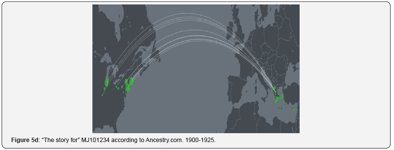 Click here to view Large Figure 5d