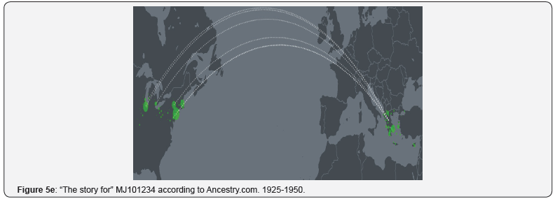 Click here to view Large Figure 5e