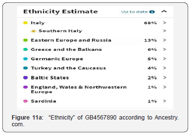 Click here to view Large Figure 11a