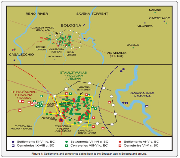 Click here to view Large Figure 1