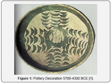 Click here to view Large Figure 1