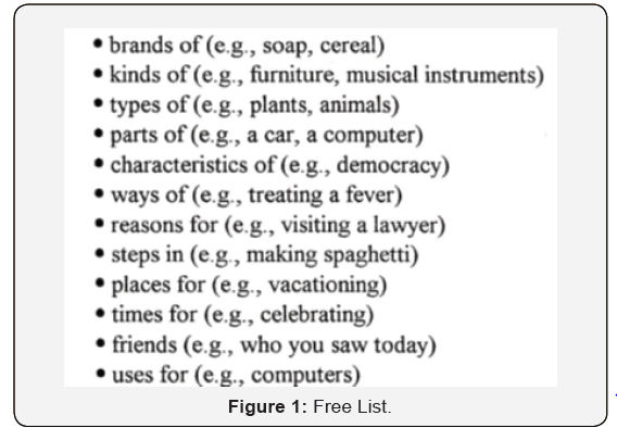 Click here to view Large Figure 1