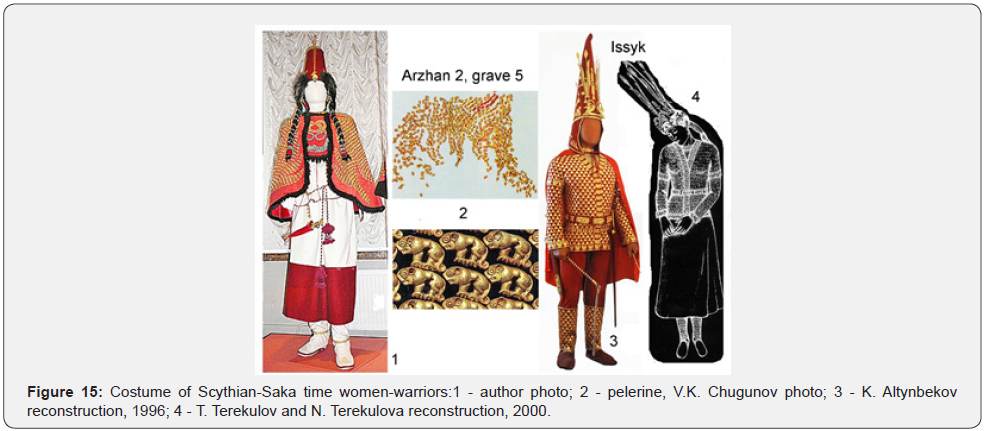 Click here to view Large Figure 15