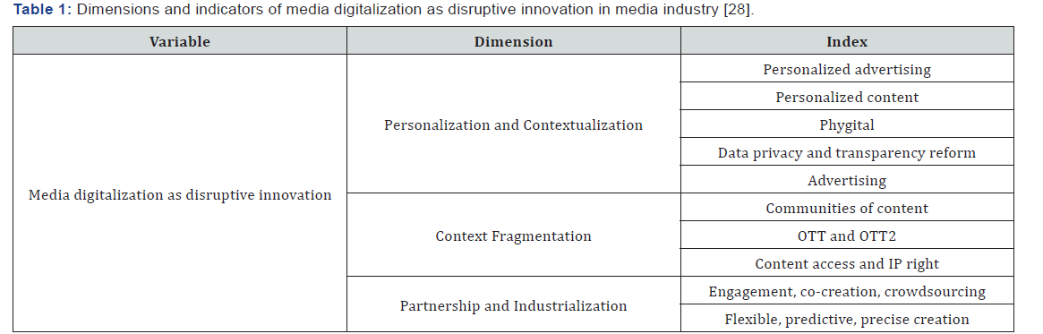 Click here to view Large Table 1