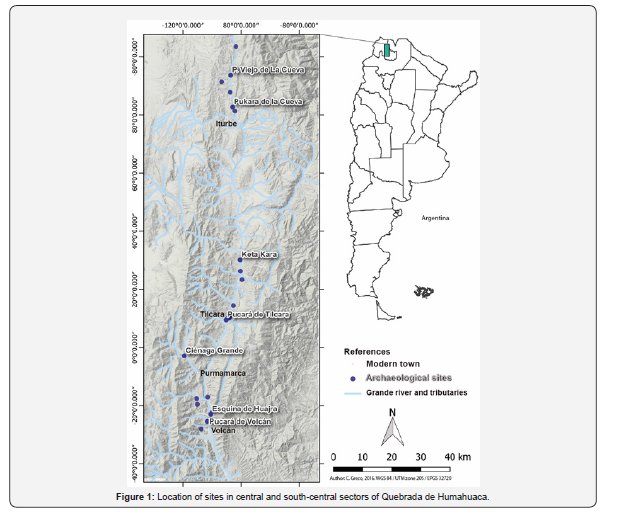 Click here to view Large Figure 1