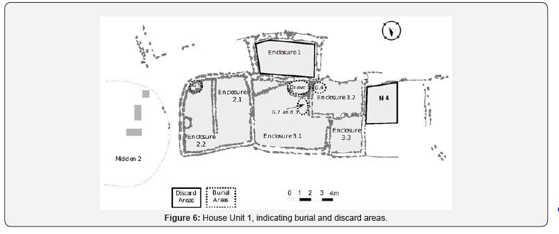 Click here to view Large Figure 6