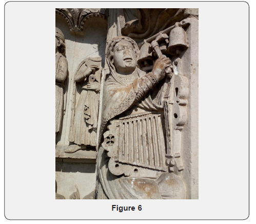 Click here to view Large Figure 6