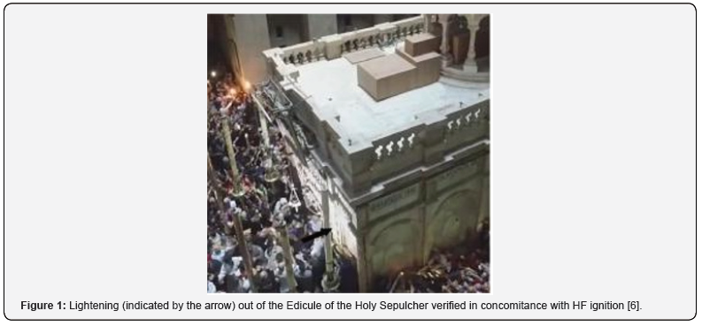 Click here to view Large Figure 1