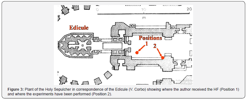 Click here to view Large Figure 3