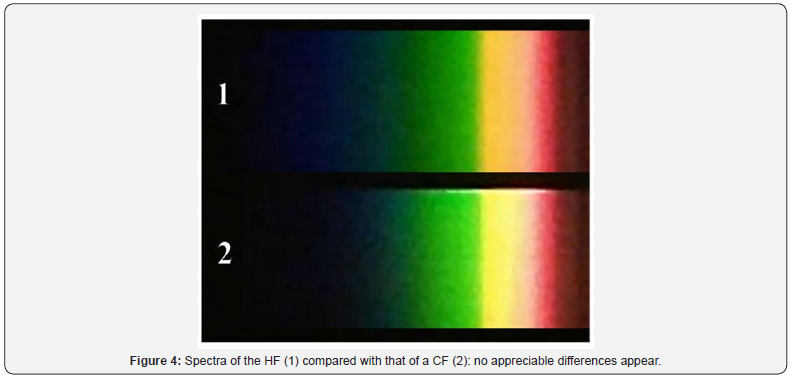 Click here to view Large Figure 4