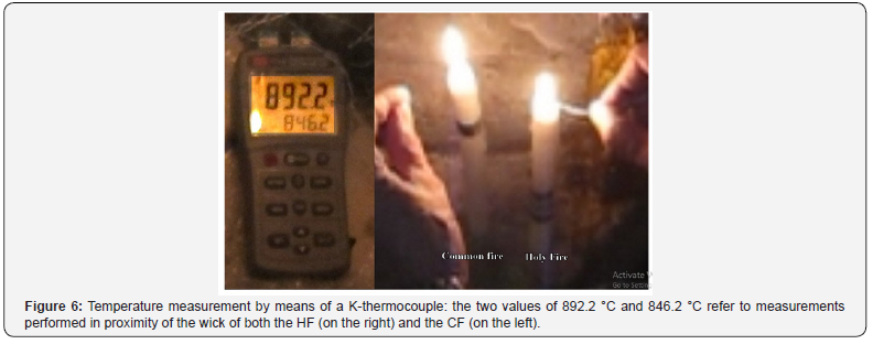 Click here to view Large Figure 6