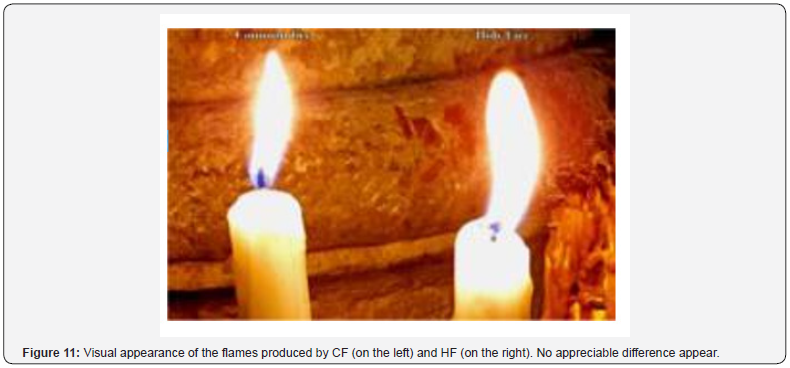 Click here to view Large Figure 11