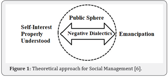 Click here to view Large Figure 1