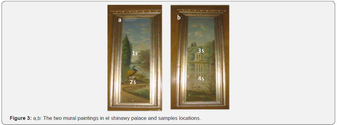 Click here to view Large Figure 3