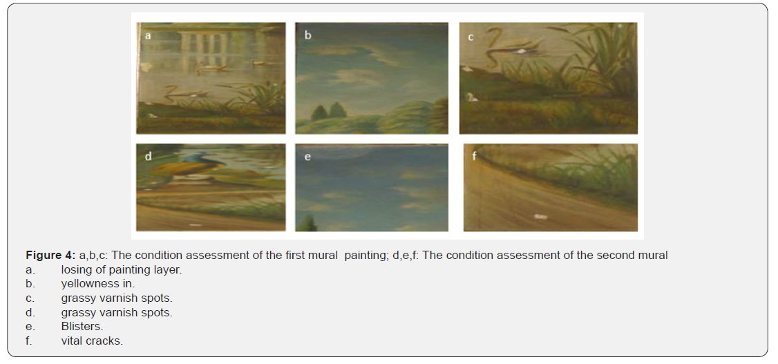 Click here to view Large Figure 4