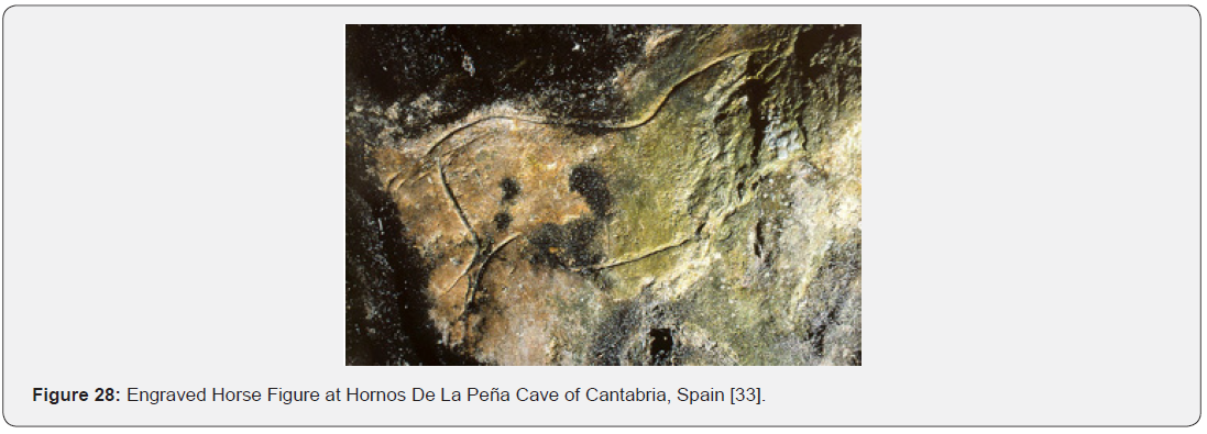 Click here to view Large Figure 28