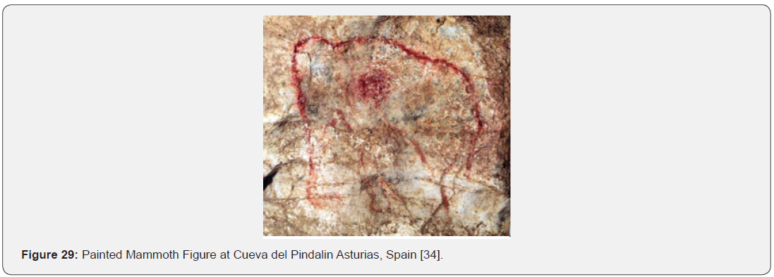 Click here to view Large Figure 29