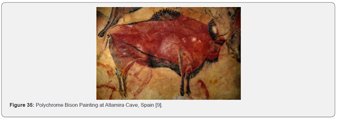 Click here to view Large Figure 35