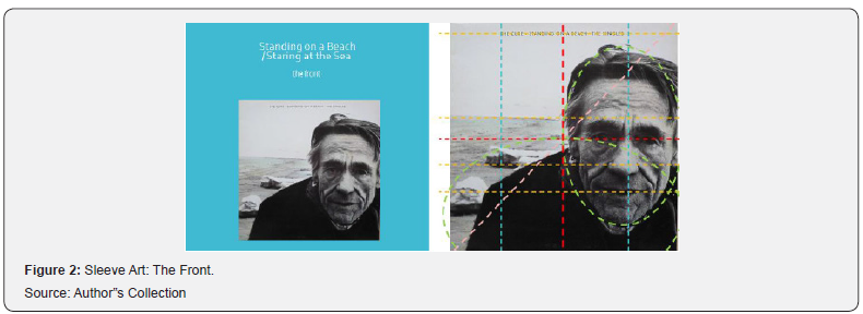 Click here to view Large Figure 2