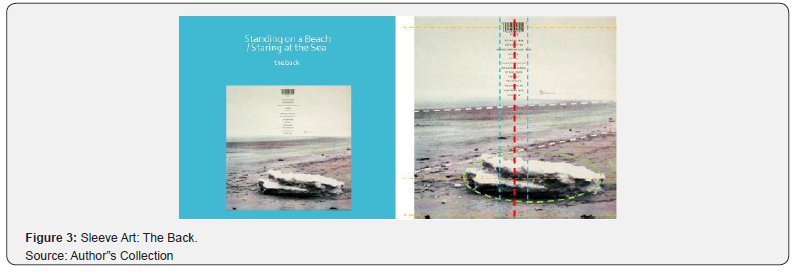 Click here to view Large Figure 3