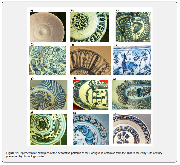 Click here to view Large Figure 1