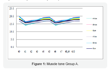 Click here to view Large Figure 1