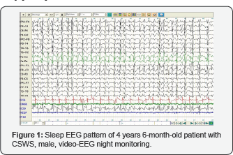 Click here to view Large Figure 1