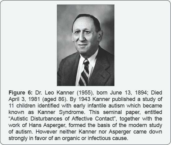 Click here to view Large Figure 6