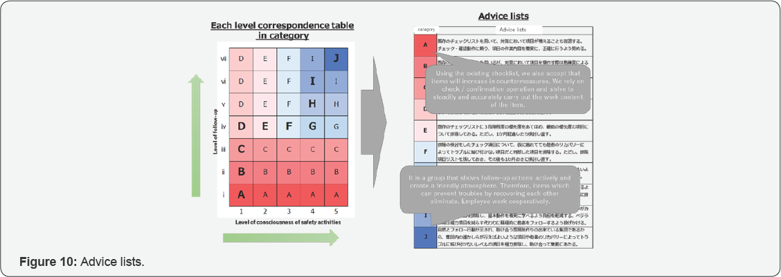 Click here to view Large Figure 10